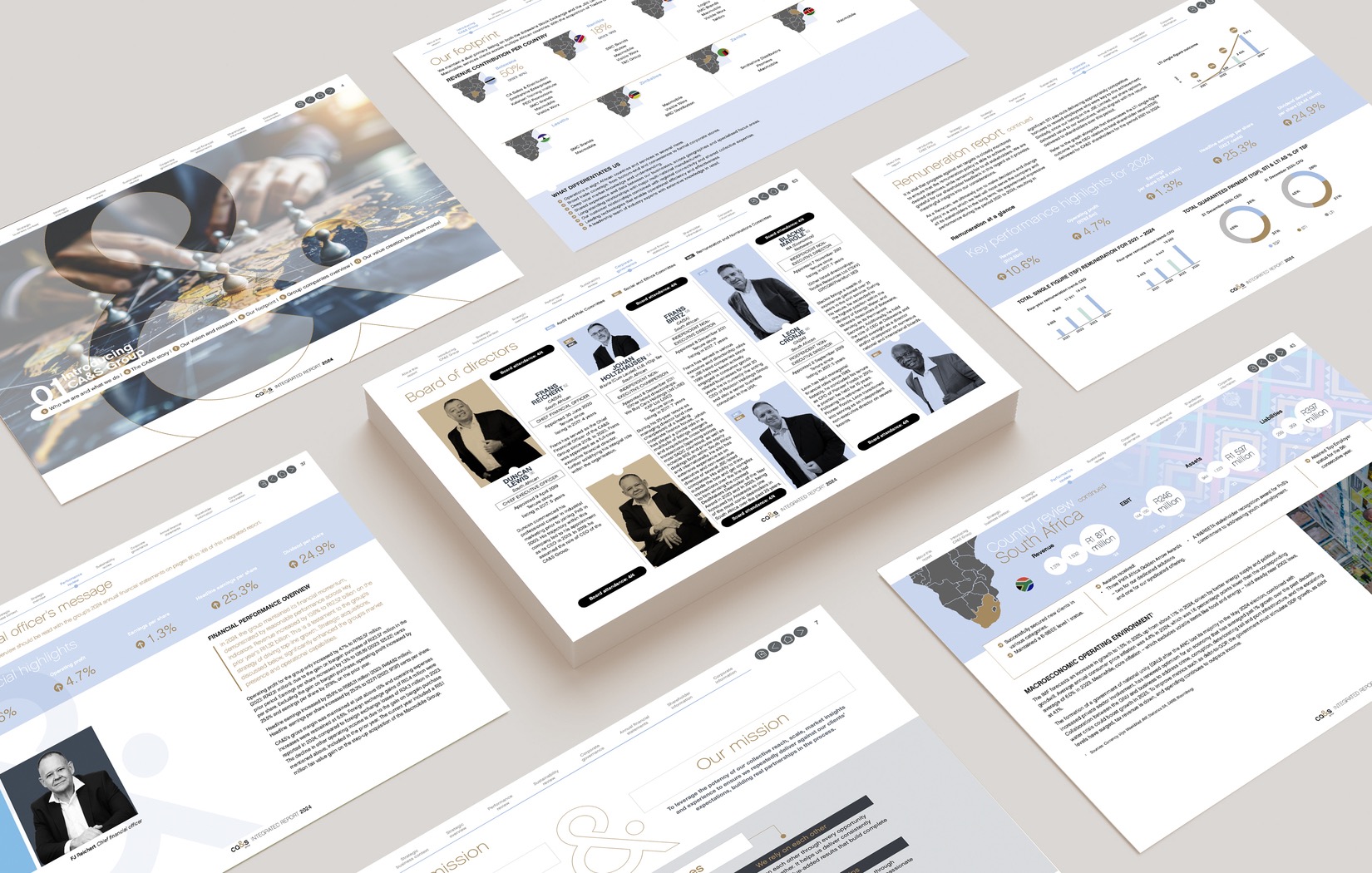 View a selection of our Client projects through the lens of Design