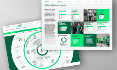 View a selection of our Client projects through the lens of Design