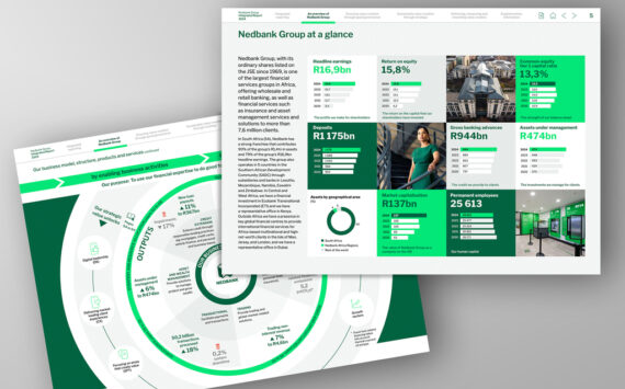 View a selection of our Client projects through the lens of Design