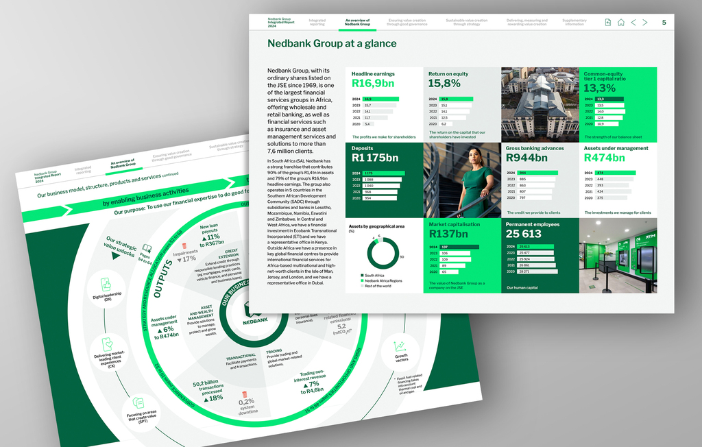 View a selection of our Client projects through the lens of Design