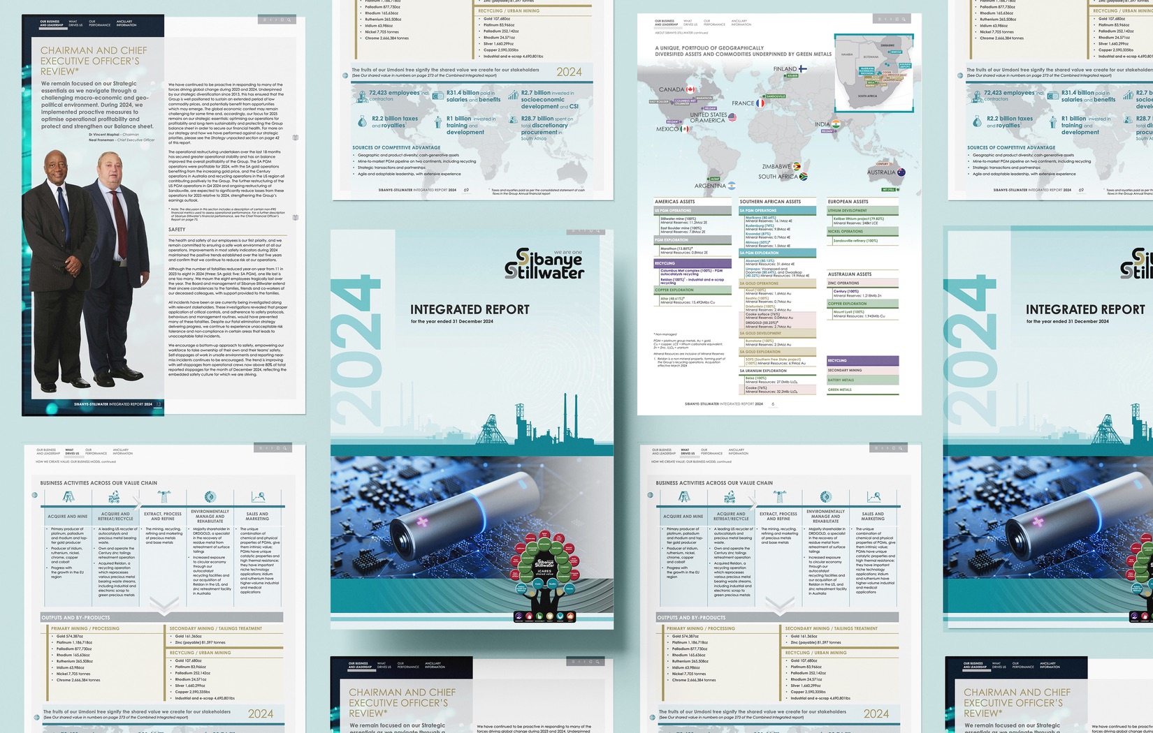 View a selection of our Client projects through the lens of Design