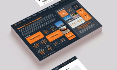 View a selection of our Client projects through the lens of Design