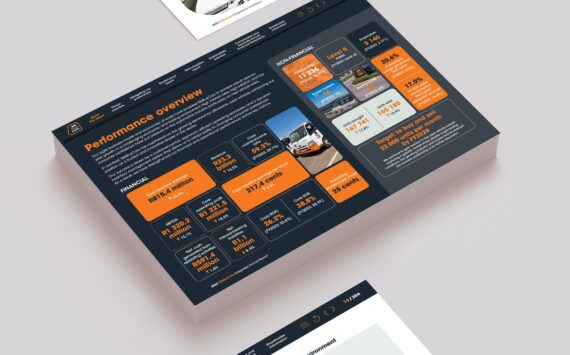 View a selection of our Client projects through the lens of Design