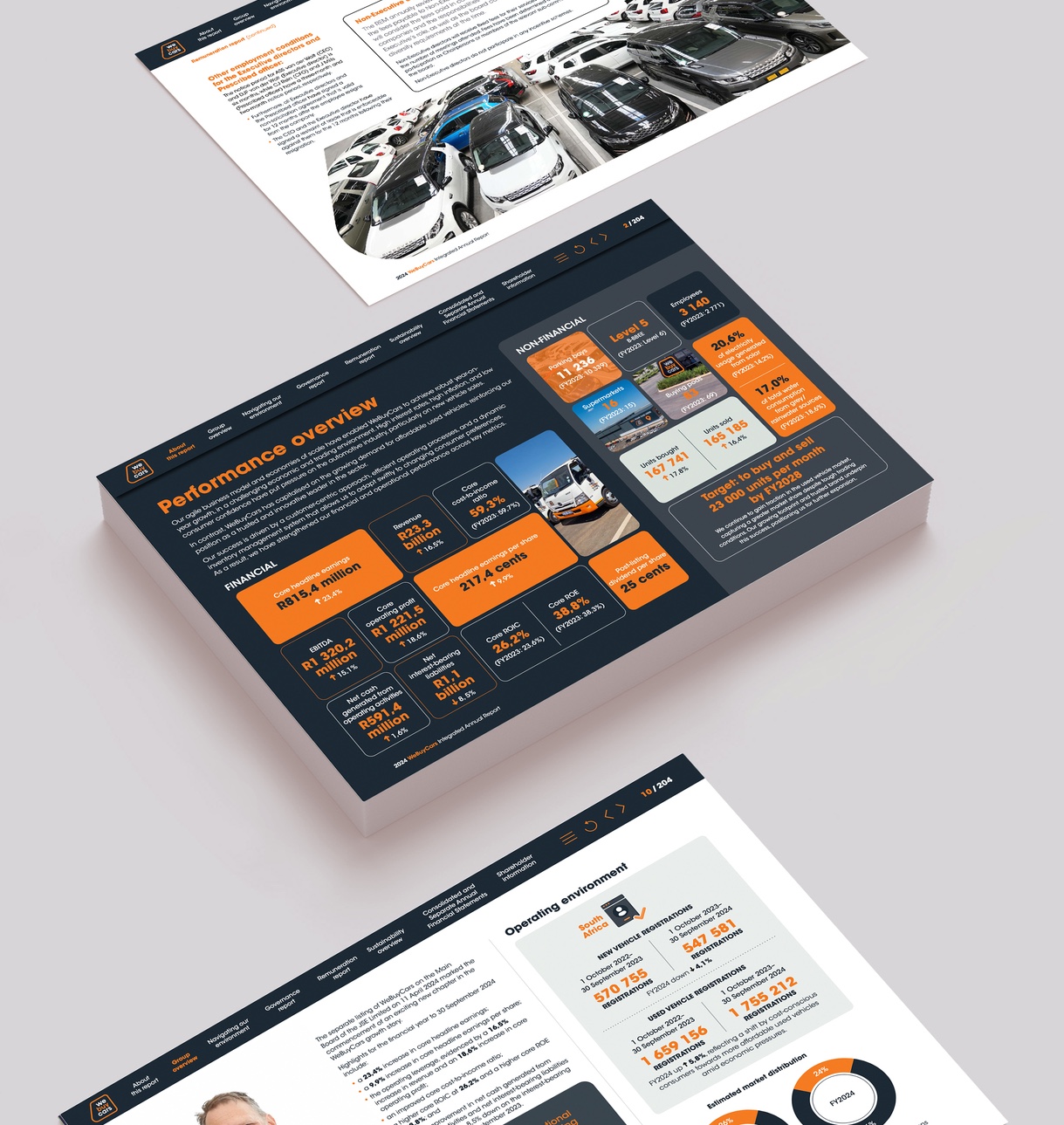 View a selection of our Client projects through the lens of Design