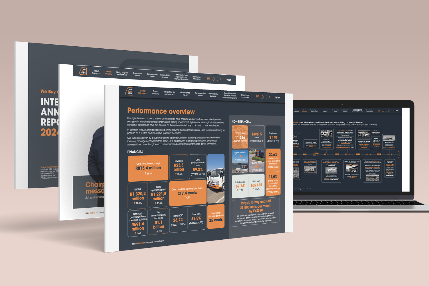 View a selection of our Client projects through the lens of Design